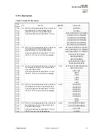 Preview for 24 page of IXYS zilog Z51F3220 Manual