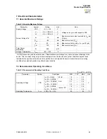 Preview for 31 page of IXYS zilog Z51F3220 Manual