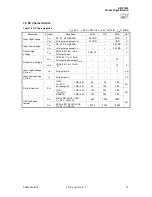 Preview for 36 page of IXYS zilog Z51F3220 Manual