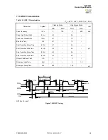 Preview for 41 page of IXYS zilog Z51F3220 Manual