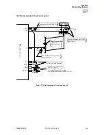 Preview for 48 page of IXYS zilog Z51F3220 Manual