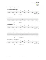 Preview for 64 page of IXYS zilog Z51F3220 Manual