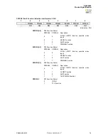 Preview for 77 page of IXYS zilog Z51F3220 Manual