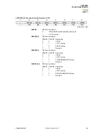 Preview for 83 page of IXYS zilog Z51F3220 Manual