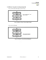 Preview for 90 page of IXYS zilog Z51F3220 Manual