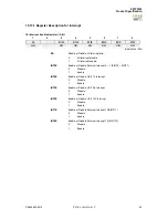 Preview for 96 page of IXYS zilog Z51F3220 Manual