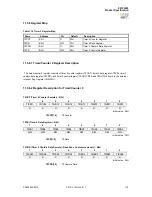 Preview for 121 page of IXYS zilog Z51F3220 Manual