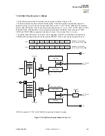 Preview for 145 page of IXYS zilog Z51F3220 Manual