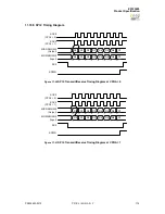 Preview for 177 page of IXYS zilog Z51F3220 Manual