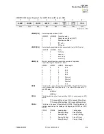 Preview for 218 page of IXYS zilog Z51F3220 Manual