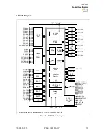 Preview for 16 page of IXYS zilog Z51F6412 Manual