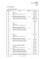 Preview for 21 page of IXYS zilog Z51F6412 Manual