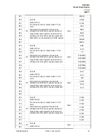 Preview for 22 page of IXYS zilog Z51F6412 Manual