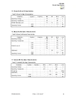 Preview for 28 page of IXYS zilog Z51F6412 Manual