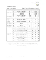 Preview for 30 page of IXYS zilog Z51F6412 Manual