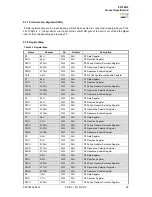 Preview for 41 page of IXYS zilog Z51F6412 Manual