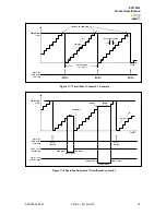 Preview for 75 page of IXYS zilog Z51F6412 Manual