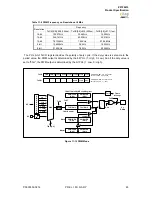 Preview for 88 page of IXYS zilog Z51F6412 Manual