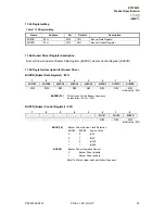 Preview for 96 page of IXYS zilog Z51F6412 Manual