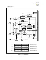 Preview for 98 page of IXYS zilog Z51F6412 Manual