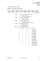 Preview for 140 page of IXYS zilog Z51F6412 Manual