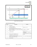 Preview for 156 page of IXYS zilog Z51F6412 Manual