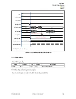 Preview for 159 page of IXYS zilog Z51F6412 Manual