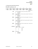 Preview for 160 page of IXYS zilog Z51F6412 Manual