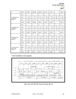 Preview for 178 page of IXYS zilog Z51F6412 Manual