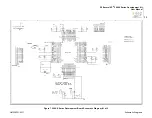 Preview for 20 page of IXYS zilog Z8 Encore! XP F64 Series User Manual