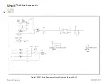 Preview for 21 page of IXYS zilog Z8 Encore! XP F64 Series User Manual