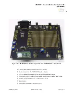 Preview for 8 page of IXYS ZiLOG ZMOTION ZEPIR000102ZCOG User Manual