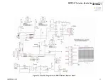 Preview for 15 page of IXYS ZiLOG ZMOTION ZEPIR000102ZCOG User Manual