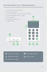 Preview for 8 page of iZettle Reader 2 Getting Started