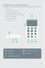 Preview for 16 page of iZettle Reader 2 Getting Started
