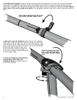 Предварительный просмотр 2 страницы Izip E3 Compact Assembly & User'S Manual