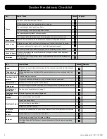 Предварительный просмотр 6 страницы Izip E3 Compact Assembly & User'S Manual