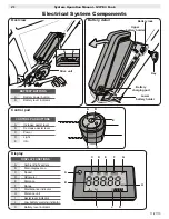 Preview for 2 page of Izip E3 Peak System Operation Manual