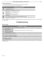 Preview for 7 page of Izip E3 Peak System Operation Manual