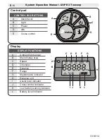 Предварительный просмотр 6 страницы Izip E3 Twn:exp System Operation Manual