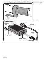 Предварительный просмотр 7 страницы Izip E3 Twn:exp System Operation Manual