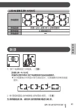 Preview for 63 page of IZUMI Maxell IZR-N1261 Manual