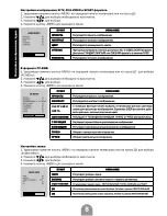 Preview for 9 page of IZUMI TL15H310B User Instructions