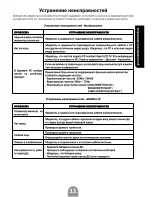 Предварительный просмотр 12 страницы IZUMI TL15H310B User Instructions