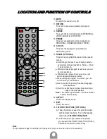 Preview for 20 page of IZUMI TL15H310B User Instructions