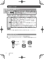 Preview for 10 page of IZUMI Vidan IZF-V85 Manual