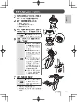 Preview for 13 page of IZUMI Vidan IZF-V85 Manual