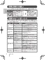 Preview for 20 page of IZUMI Vidan IZF-V85 Manual