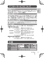 Preview for 21 page of IZUMI Vidan IZF-V85 Manual