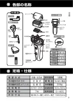 Предварительный просмотр 5 страницы IZUMI VIDAN PREMIUM IZF-800 Manual